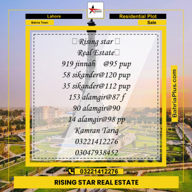 Residential Plot for Sale in Sector E - Jinnah Block -  Bahria Town, Lahore - (BP-147967)
