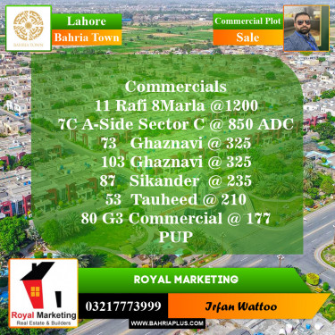 Commercial Plot for Sale in Bahria Town, Lahore - (BP-148187)