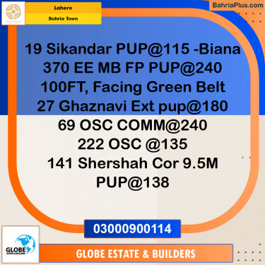 Residential Plot for Sale in Sector F - Sikander Block -  Bahria Town, Lahore - (BP-148410)