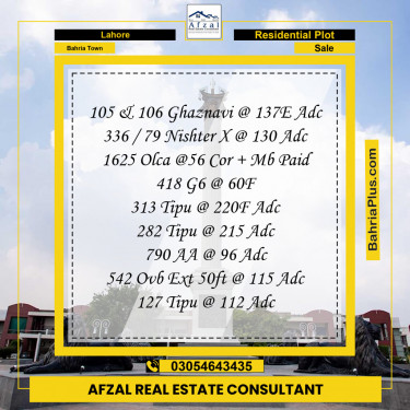 Residential Plot for Sale in Sector F - Ghaznavi Block -  Bahria Town, Lahore - (BP-148461)