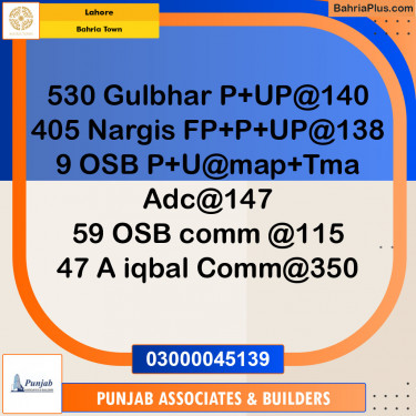 Residential Plot for Sale in Sector C - Gulbahar Block -  Bahria Town, Lahore - (BP-148464)