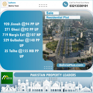 Residential Plot for Sale in Sector E - Jinnah Block -  Bahria Town, Lahore - (BP-148504)