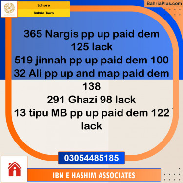 Residential Plot for Sale in Sector C - Nargis/Hussain Block -  Bahria Town, Lahore - (BP-148523)