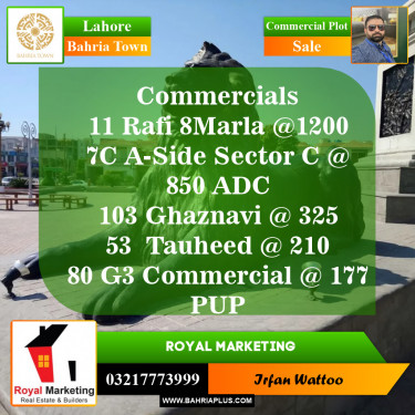Commercial Plot for Sale in Sector E - Rafi Commercial -  Bahria Town, Lahore - (BP-148531)