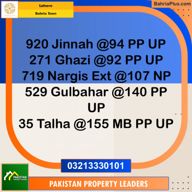 Residential Plot for Sale in Sector E - Jinnah Block -  Bahria Town, Lahore - (BP-148617)