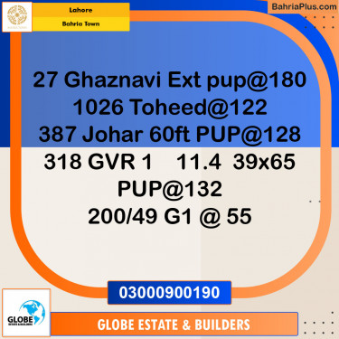 Residential Plot for Sale in Sector F - Ghaznavi Ext. Block -  Bahria Town, Lahore - (BP-148654)