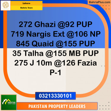 Residential Plot for Sale in Sector F - Ghazi Block -  Bahria Town, Lahore - (BP-148667)