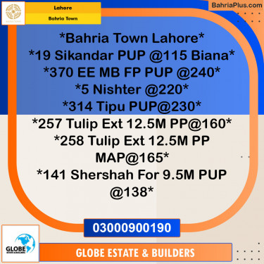 Residential Plot for Sale in Sector F - Sikander Block -  Bahria Town, Lahore - (BP-148673)