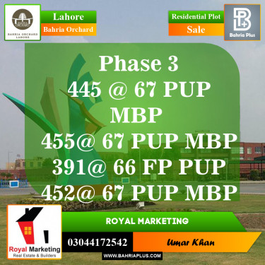 Residential Plot for Sale in Phase 3 -  Bahria Orchard, Lahore - (BP-148706)