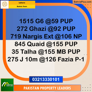 Residential Plot for Sale in Bahria Town, Lahore - (BP-148735)