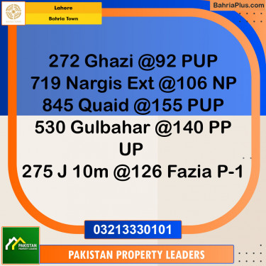 Residential Plot for Sale in Sector F - Ghazi Block -  Bahria Town, Lahore - (BP-148779)