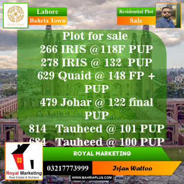 Residential Plot for Sale in Sector C - Iris Block -  Bahria Town, Lahore - (BP-148791)