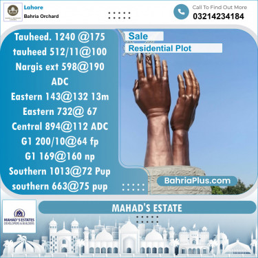 Residential Plot for Sale in Sector F - Tauheed Block -  Bahria Town, Lahore - (BP-148807)