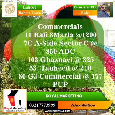 Commercial Plot for Sale in Sector E - Rafi Commercial -  Bahria Town, Lahore - (BP-148826)