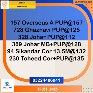 Residential Plot for Sale in Overseas A -  Bahria Town, Lahore - (BP-148842)