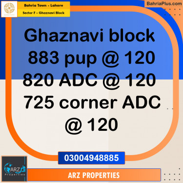 Residential Plot for Sale in Sector F - Ghaznavi Block -  Bahria Town, Lahore - (BP-148893)