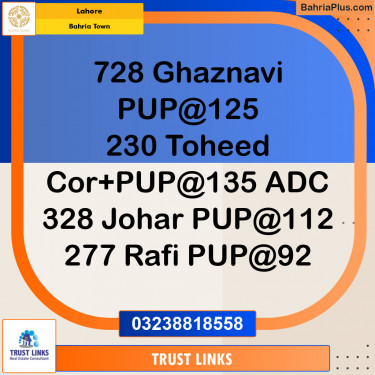 Residential Plot for Sale in Sector F - Ghaznavi Block -  Bahria Town, Lahore - (BP-149007)