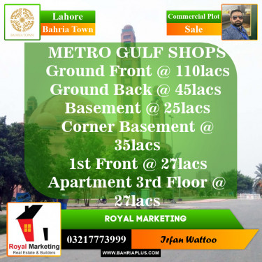 Commercial Plot for Sale in Sector C - B Side -  Bahria Town, Lahore - (BP-149391)