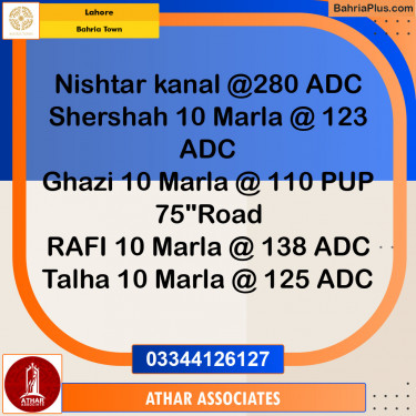 Residential Plot for Sale in Sector E - Nishtar Block -  Bahria Town, Lahore - (BP-149537)