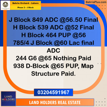 Residential Plot for Sale in Phase 2 - J Block -  Bahria Orchard, Lahore - (BP-149552)