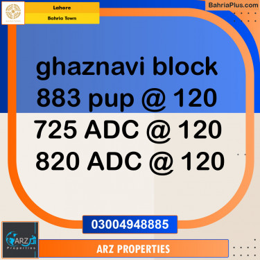 Residential Plot for Sale in Sector F - Ghaznavi Block -  Bahria Town, Lahore - (BP-149633)