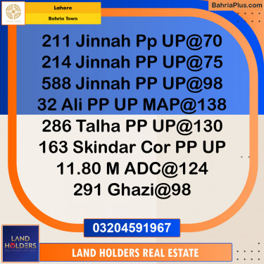 Residential Plot for Sale in Sector E - Jinnah Block -  Bahria Town, Lahore - (BP-149641)