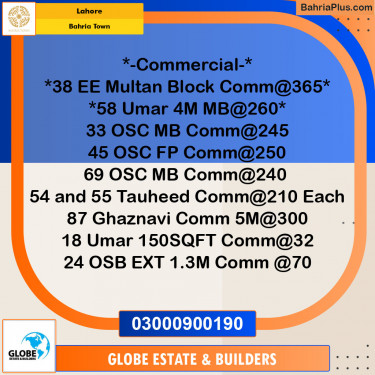 Residential Plot for Sale in Sector D - EE Multan Block Commercial -  Bahria Town, Lahore - (BP-149675)
