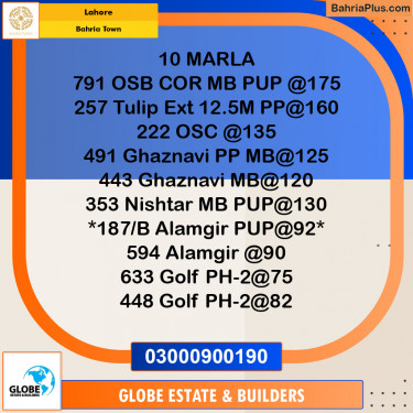 Residential Plot for Sale in Overseas B -  Bahria Town, Lahore - (BP-149681)