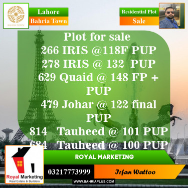 Residential Plot for Sale in Sector C - Iris Block -  Bahria Town, Lahore - (BP-149806)