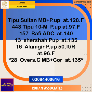 Residential Plot for Sale in Sector F - Tipu Sultan Block -  Bahria Town, Lahore - (BP-149868)