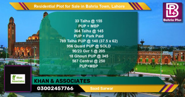 Residential Plot for Sale in Sector F - Talha Block -  Bahria Town, Lahore - (BP-149960)