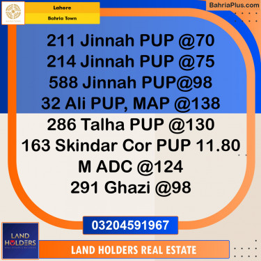 Residential Plot for Sale in Sector E - Jinnah Block -  Bahria Town, Lahore - (BP-149997)