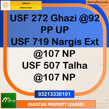 Residential Plot for Sale in Sector F - Ghazi Block -  Bahria Town, Lahore - (BP-150123)