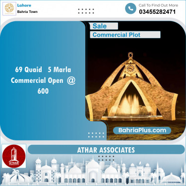 Commercial Plot for Sale in Sector E - Quaid Commercial -  Bahria Town, Lahore - (BP-150224)