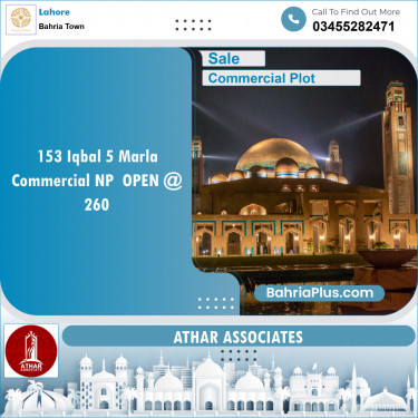 Commercial Plot for Sale in Sector E - Iqbal Commercial MB -  Bahria Town, Lahore - (BP-150245)