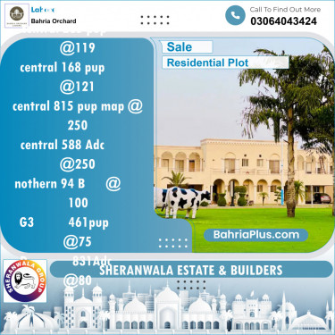 Residential Plot for Sale in Phase 1 - Central District -  Bahria Orchard, Lahore - (BP-150650)