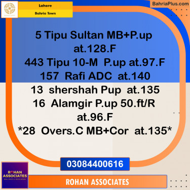 Residential Plot for Sale in Bahria Town, Lahore - (BP-150711)