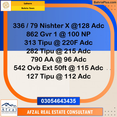 Residential Plot for Sale in Bahria Town, Lahore - (BP-150765)