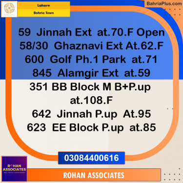 Residential Plot for Sale in Bahria Town, Lahore - (BP-150831)