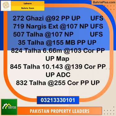 Residential Plot for Sale in Sector F - Ghazi Block -  Bahria Town, Lahore - (BP-150864)