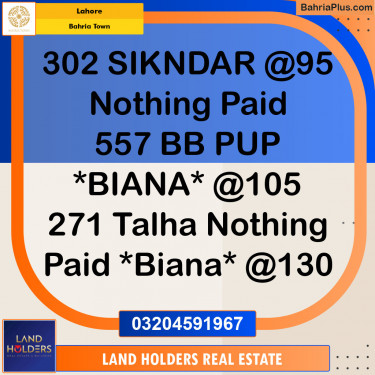 Residential Plot for Sale in Sector F - Sikander Block -  Bahria Town, Lahore - (BP-150892)