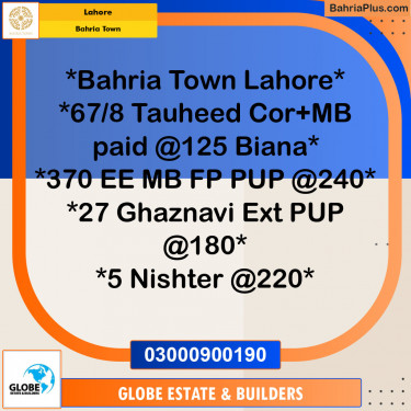 Residential Plot for Sale in Sector F - Tauheed Block -  Bahria Town, Lahore - (BP-151160)