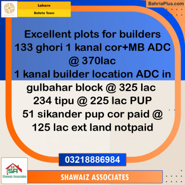 Residential Plot for Sale in Sector B - Ghouri Block -  Bahria Town, Lahore - (BP-151289)