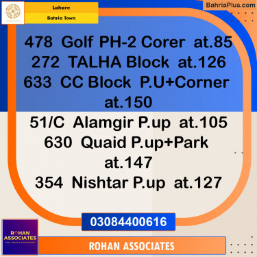 Residential Plot for Sale in Golf Phase 2 -  Bahria Town, Lahore - (BP-151302)