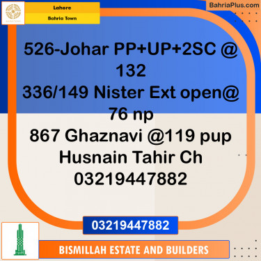 Residential Plot for Sale in Sector E - Johar Block -  Bahria Town, Lahore - (BP-151326)