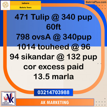 Residential Plot for Sale in Bahria Town, Lahore - (BP-151363)