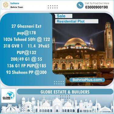 Residential Plot for Sale in Bahria Town, Lahore - (BP-151450)