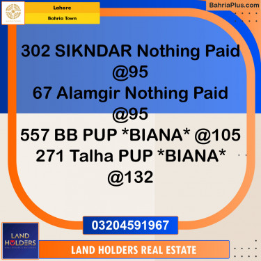 Residential Plot for Sale in Sector F - Sikander Block -  Bahria Town, Lahore - (BP-151516)