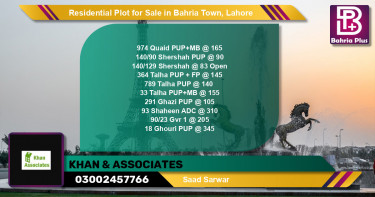 Residential Plot for Sale in Sector E - Quaid Block -  Bahria Town, Lahore - (BP-151535)
