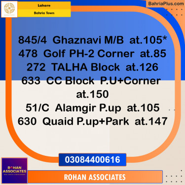 Residential Plot for Sale in Sector F - Ghaznavi Block -  Bahria Town, Lahore - (BP-151815)